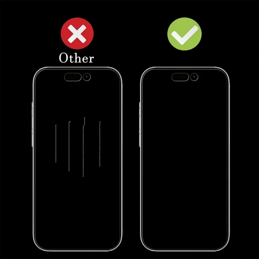 iPhone 14 Pro Max screen protector